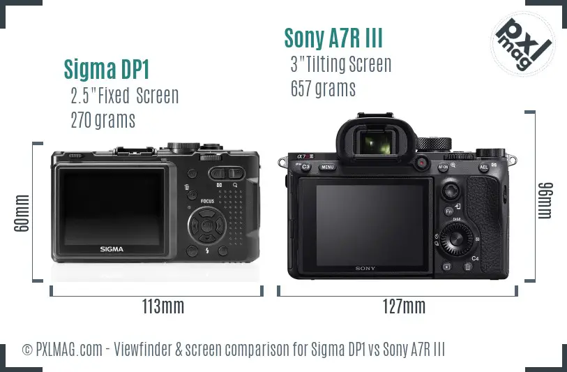 Sigma DP1 vs Sony A7R III Screen and Viewfinder comparison Sigma DP1 vs Sony A7R III Screen and Viewfinder comparison
