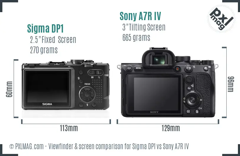 Sigma DP1 vs Sony A7R IV Screen and Viewfinder comparison