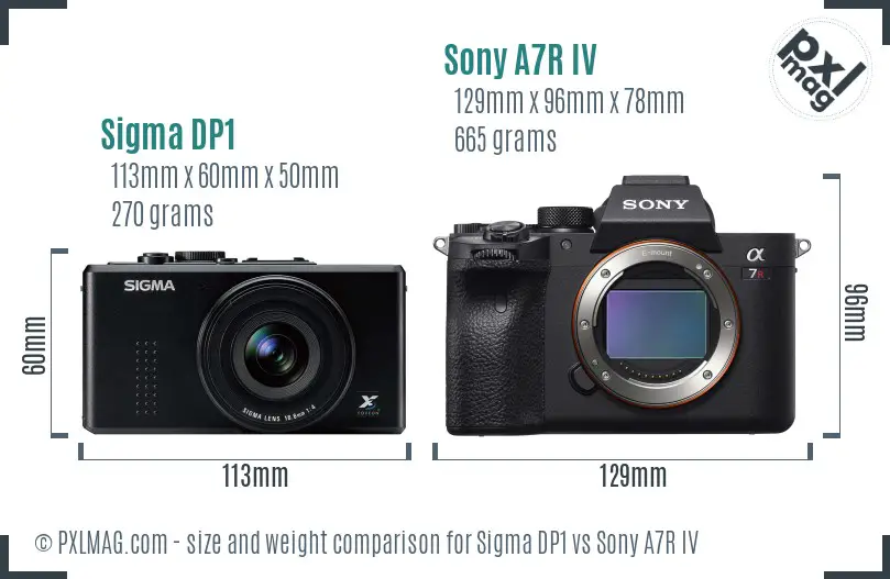 Sigma DP1 vs Sony A7R IV size comparison