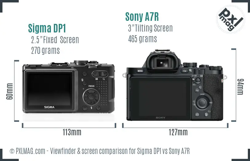 Sigma DP1 vs Sony A7R Screen and Viewfinder comparison