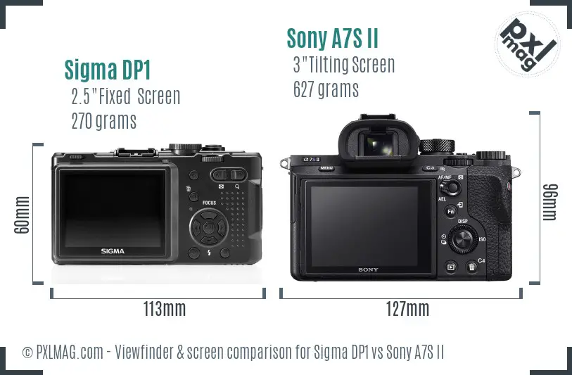 Sigma DP1 vs Sony A7S II Screen and Viewfinder comparison