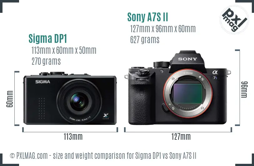 Sigma DP1 vs Sony A7S II size comparison