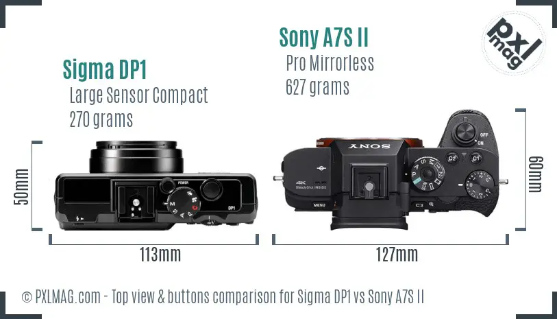 Sigma DP1 vs Sony A7S II top view buttons comparison