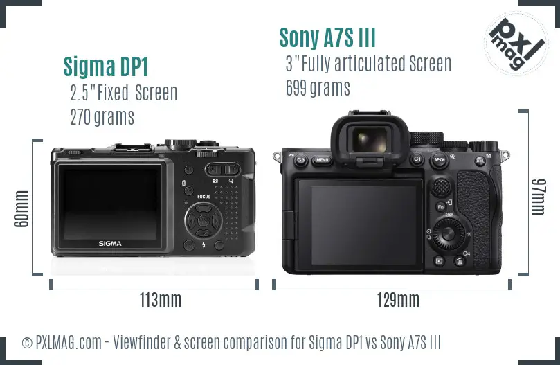 Sigma DP1 vs Sony A7S III Screen and Viewfinder comparison