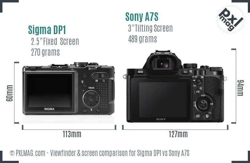 Sigma DP1 vs Sony A7S Screen and Viewfinder comparison