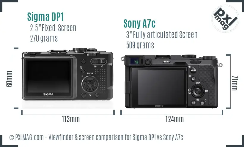 LCD screen and interface comparison