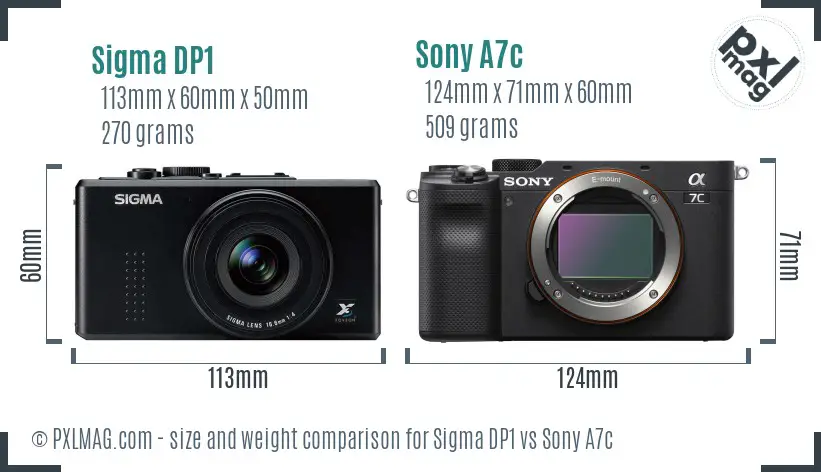 Size comparison