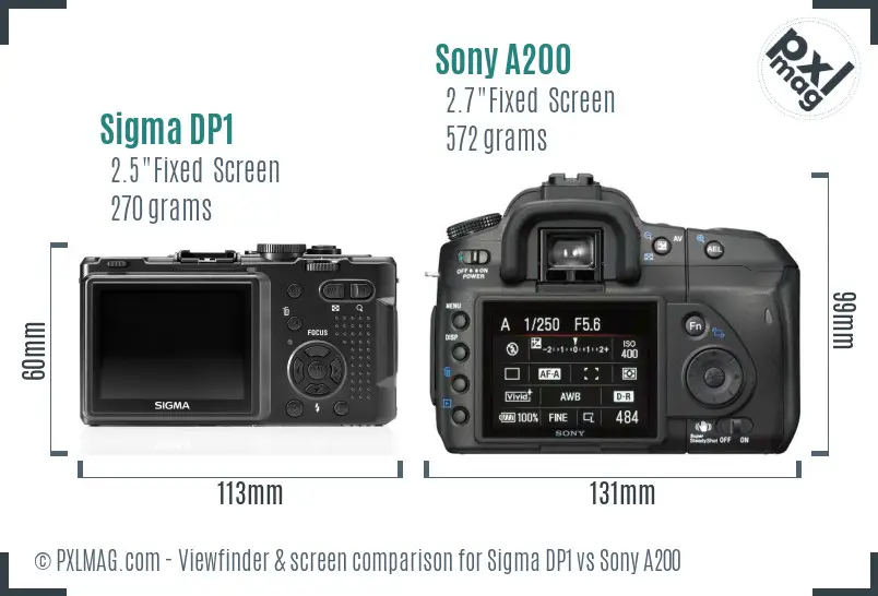 Sigma DP1 vs Sony A200 Screen and Viewfinder comparison Sigma DP1 vs Sony A200 Screen and Viewfinder comparison