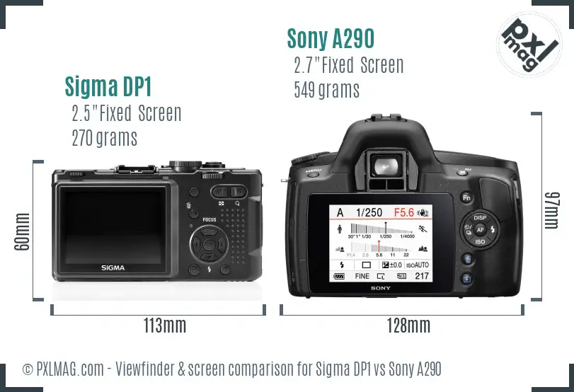Sigma DP1 vs Sony A290 Screen and Viewfinder comparison Sigma DP1 vs Sony A290 Screen and Viewfinder comparison