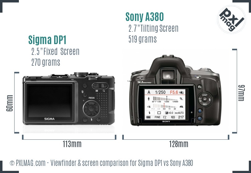 Sigma DP1 vs Sony A380 Screen and Viewfinder comparison