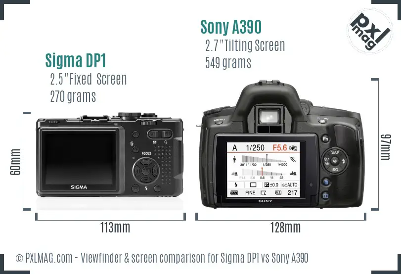 Sigma DP1 vs Sony A390 Screen and Viewfinder comparison