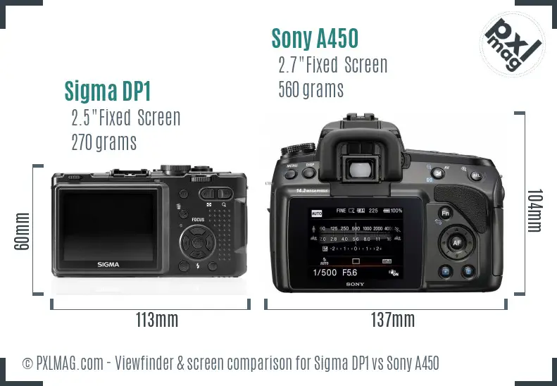 Sigma DP1 vs Sony A450 Screen and Viewfinder comparison