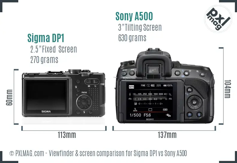 Sigma DP1 vs Sony A500 Screen and Viewfinder comparison