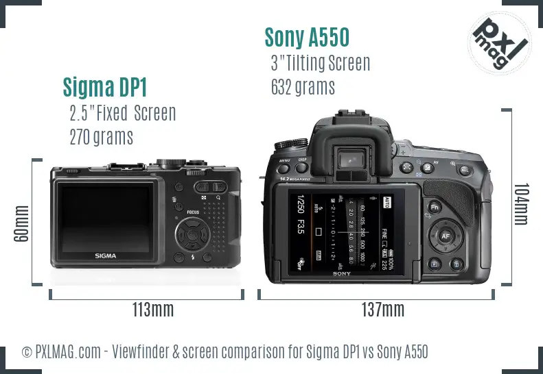 Sigma DP1 vs Sony A550 Screen and Viewfinder comparison