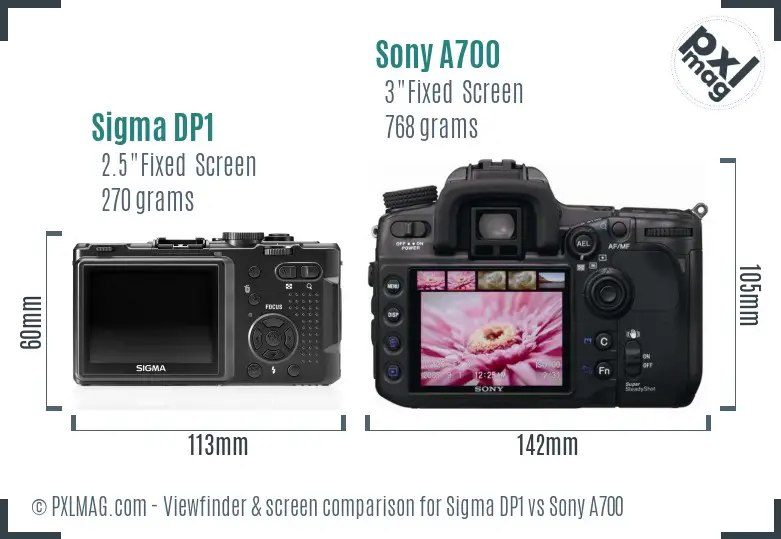 Sigma DP1 vs Sony A700 Screen and Viewfinder comparison