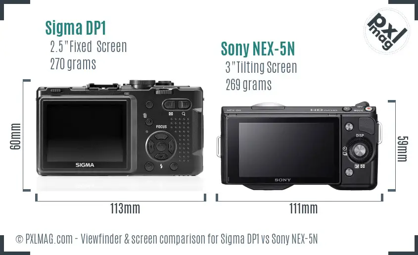 Sigma DP1 vs Sony NEX-5N Screen and Viewfinder comparison Sigma DP1 vs Sony NEX-5N Screen and Viewfinder comparison