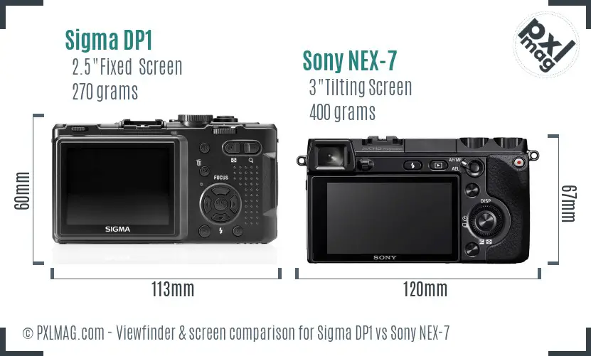 Sigma DP1 vs Sony NEX-7 Screen and Viewfinder comparison