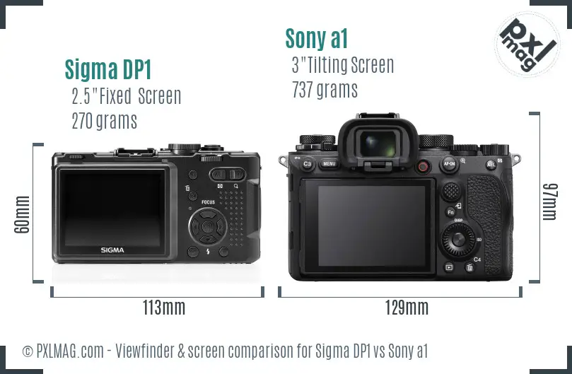 Sigma DP1 vs Sony a1 Screen and Viewfinder comparison