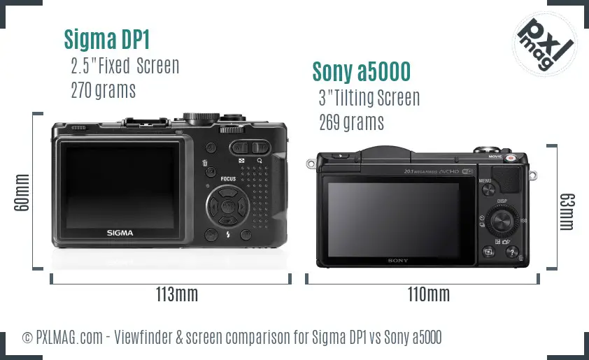 Sigma DP1 vs Sony a5000 Screen and Viewfinder comparison