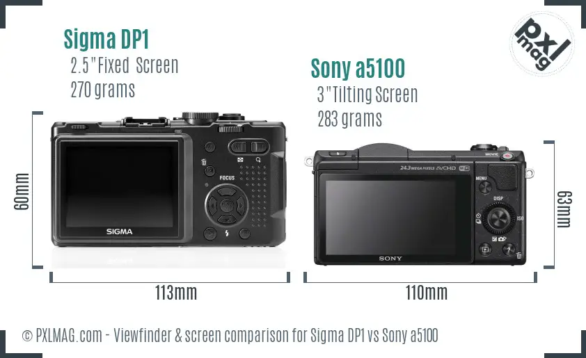 Sigma DP1 vs Sony a5100 Screen and Viewfinder comparison