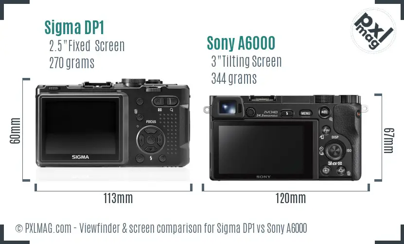 Sigma DP1 vs Sony A6000 Screen and Viewfinder comparison