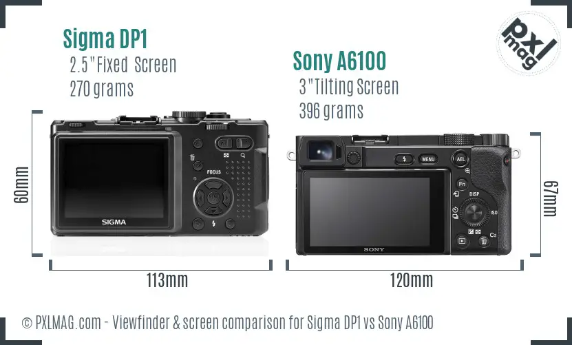 Sigma DP1 vs Sony A6100 Screen and Viewfinder comparison
