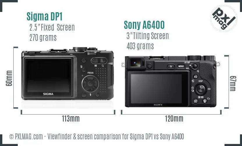 Sigma DP1 vs Sony A6400 Screen and Viewfinder comparison