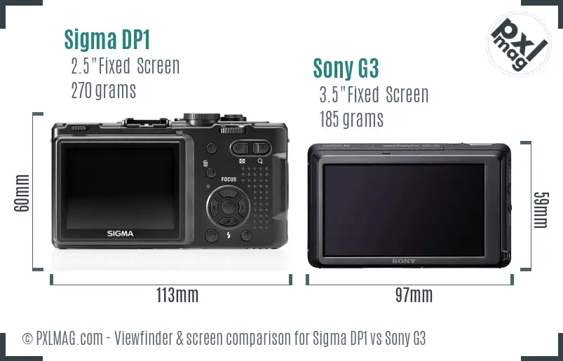 Sigma DP1 vs Sony G3 Screen and Viewfinder comparison Sigma DP1 vs Sony G3 Screen and Viewfinder comparison