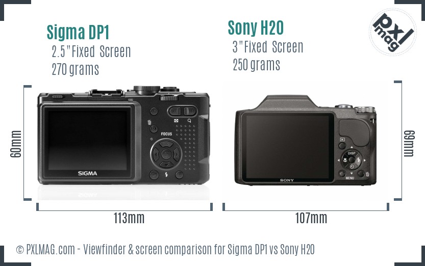 Sigma DP1 vs Sony H20 Screen and Viewfinder comparison
