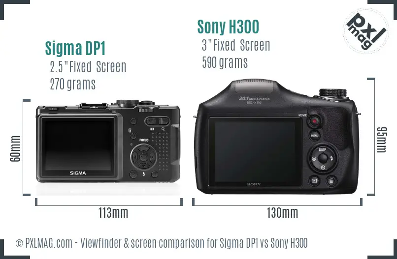 Sigma DP1 vs Sony H300 Screen and Viewfinder comparison