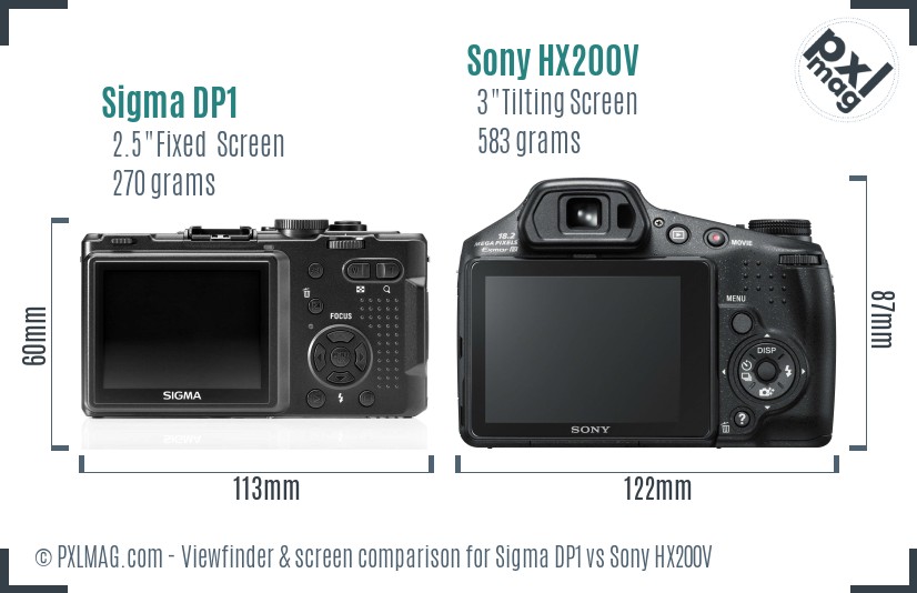 Sigma DP1 vs Sony HX200V Screen and Viewfinder comparison