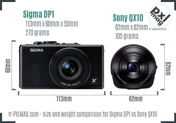 Sigma DP1 vs Sony QX10 size comparison