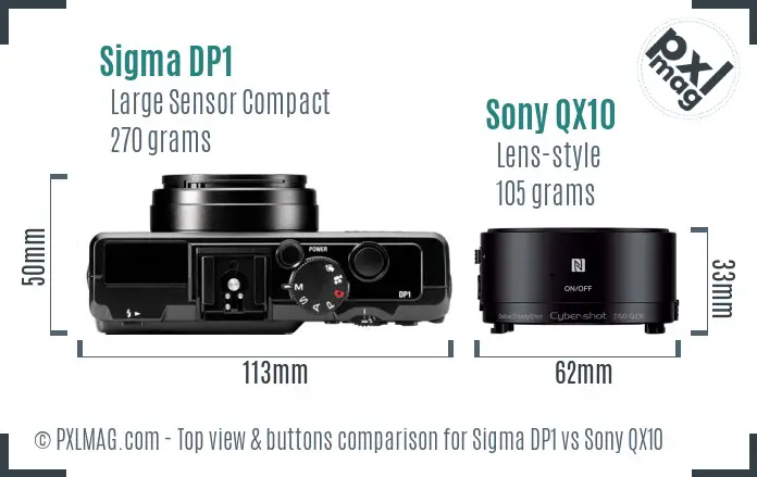 Sigma DP1 vs Sony QX10 top view buttons comparison