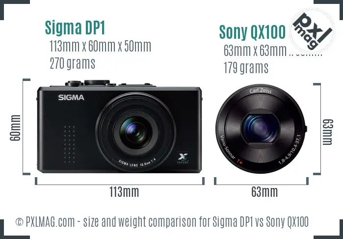 Sigma DP1 vs Sony QX100 size comparison