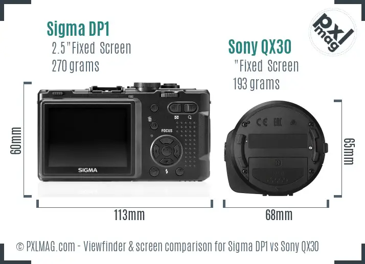 Sigma DP1 vs Sony QX30 Screen and Viewfinder comparison Sigma DP1 vs Sony QX30 Screen and Viewfinder comparison