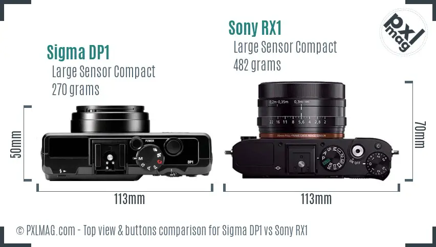 Sigma DP1 vs Sony RX1 top view buttons comparison