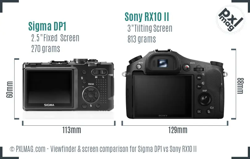 Sigma DP1 vs Sony RX10 II Screen and Viewfinder comparison Sigma DP1 vs Sony RX10 II Screen and Viewfinder comparison