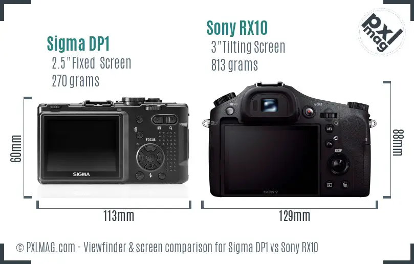 Sigma DP1 vs Sony RX10 Screen and Viewfinder comparison