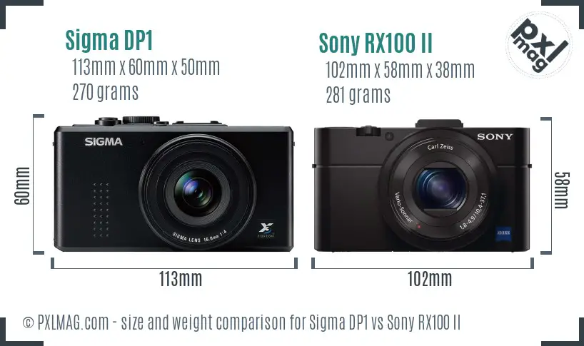 Sigma DP1 vs Sony RX100 II size comparison