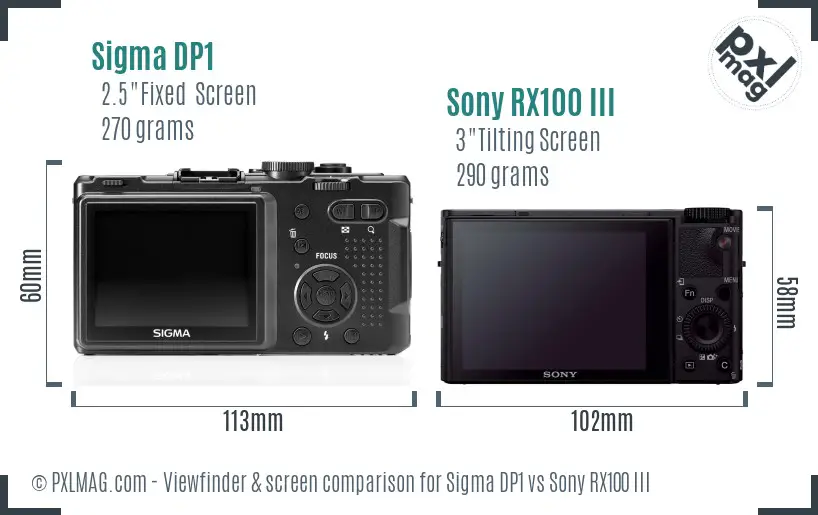 Sigma DP1 vs Sony RX100 III Screen and Viewfinder comparison