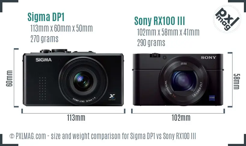Sigma DP1 vs Sony RX100 III size comparison