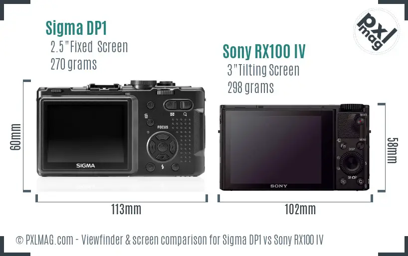 Sigma DP1 vs Sony RX100 IV Screen and Viewfinder comparison