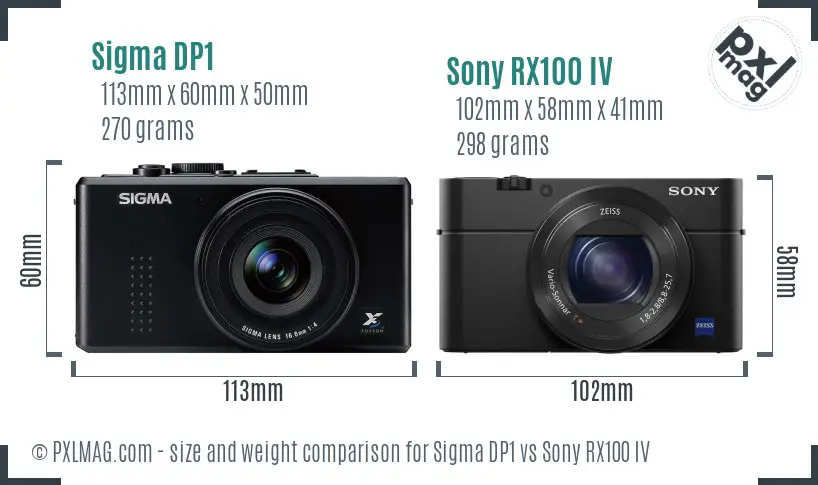 Sigma DP1 vs Sony RX100 IV size comparison