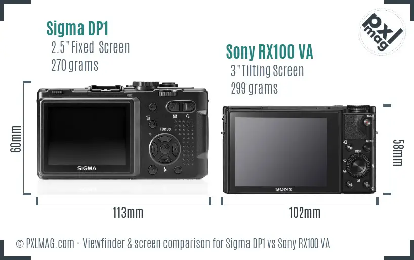 Sigma DP1 vs Sony RX100 VA Screen and Viewfinder comparison