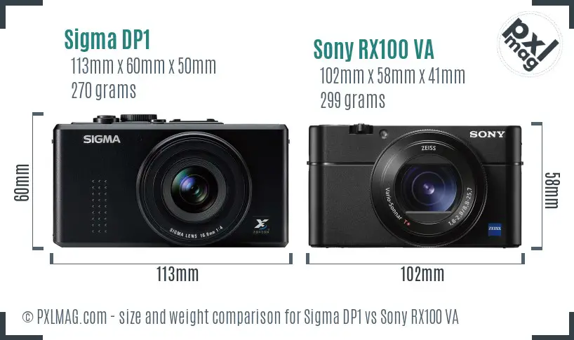 Sigma DP1 vs Sony RX100 VA size comparison