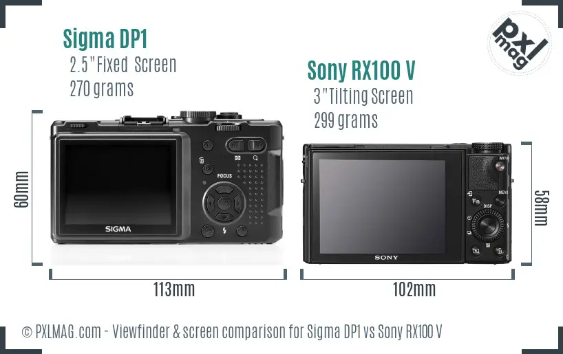 Sigma DP1 vs Sony RX100 V Screen and Viewfinder comparison