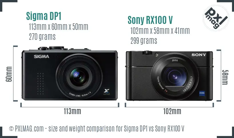Sigma DP1 vs Sony RX100 V size comparison