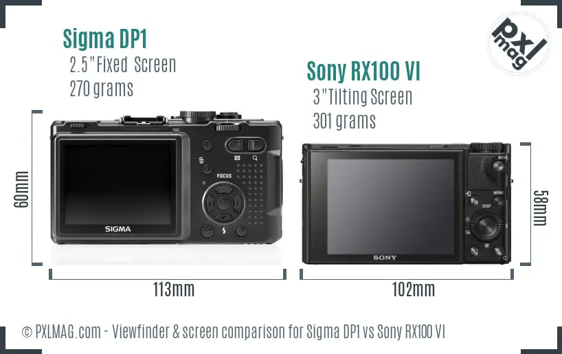 Sigma DP1 vs Sony RX100 VI Screen and Viewfinder comparison