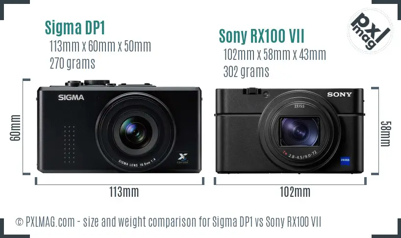 Sigma DP1 vs Sony RX100 VII size comparison
