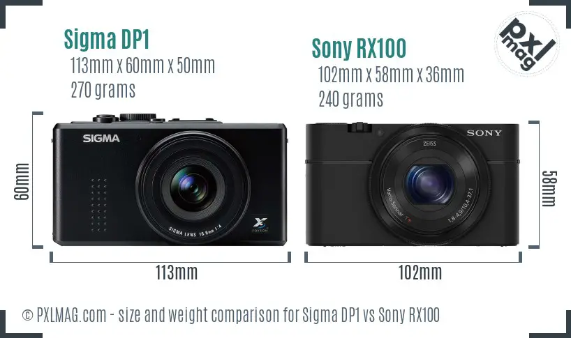 Sigma DP1 vs Sony RX100 size comparison